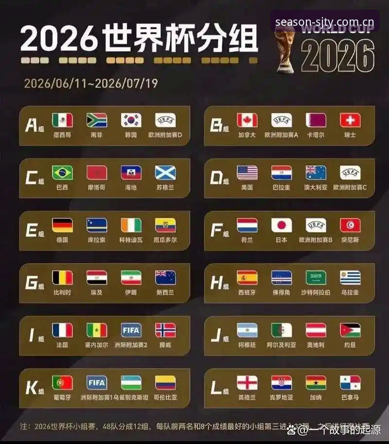 资深用户分享U17世界杯抽签分析：在四季体育平台追踪中国足球小将的实战经验