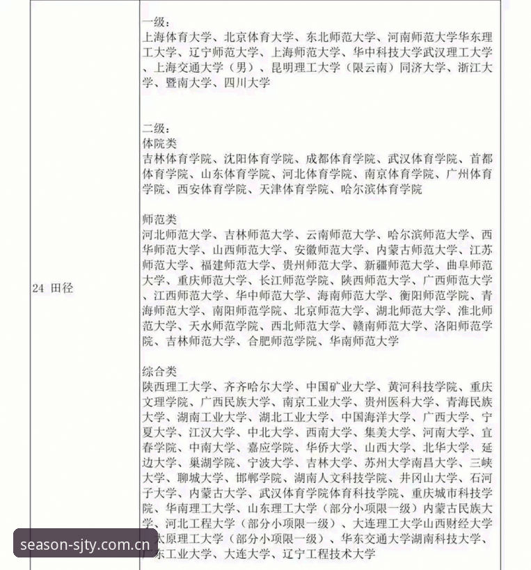 四季体育平台注册与使用完整指南：从入门到精通